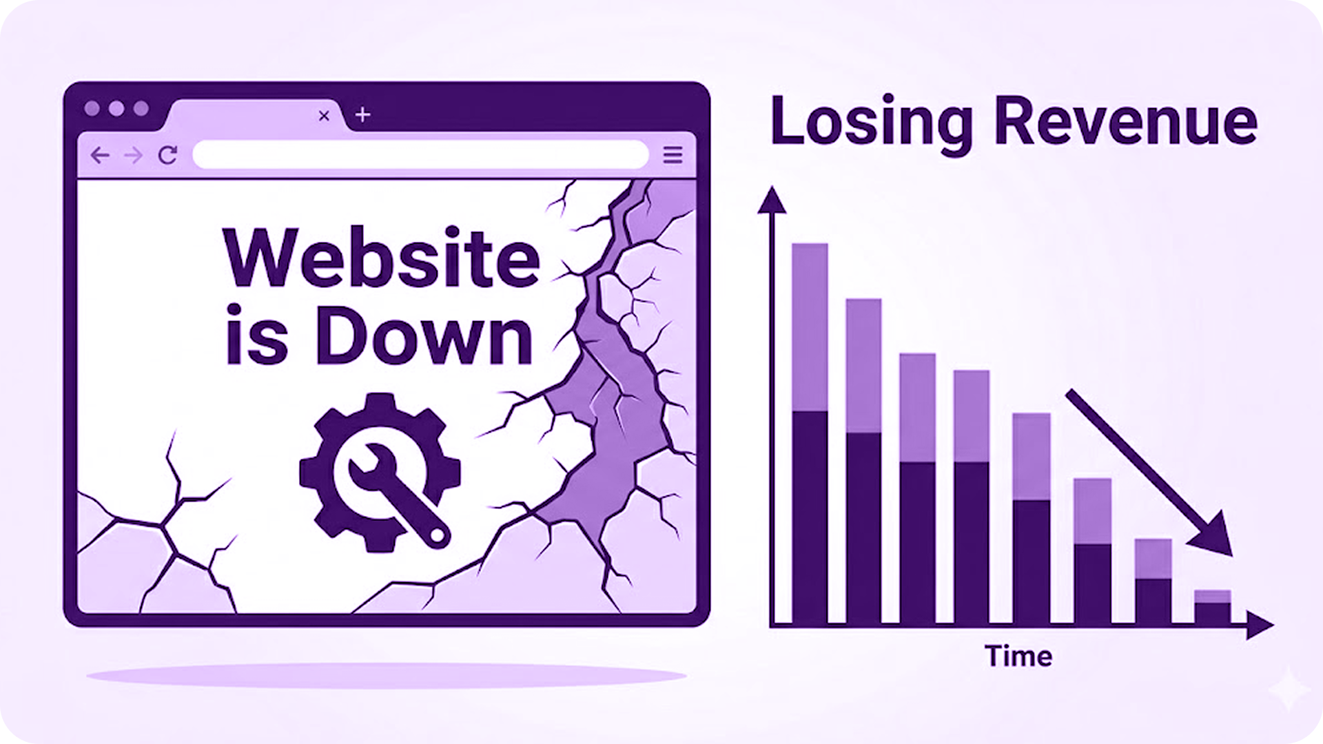 The Hidden Cost of Ignoring Web Maintenance the revenue you lose without realizing it